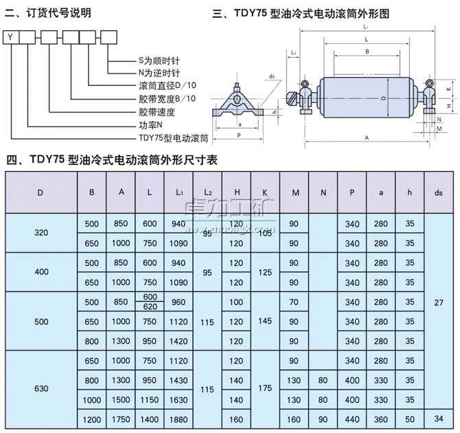 TDY75型油冷式電動滾筒訂貨代號說明、外形圖、外形尺寸表